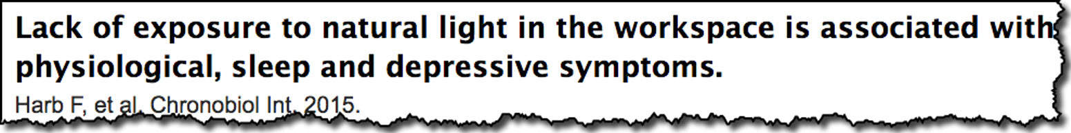 Lack of exposure to natural light in the workspace is associated with physiological, sleep and depressive symptoms