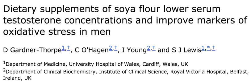 Does soy lower testosterone 20% in men?