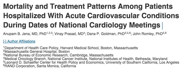 Mortality and Treatment Patterns Among Patients Hospitalized With Acute Cardiovascular Conditions During Dates of National Cardiology Meetings
