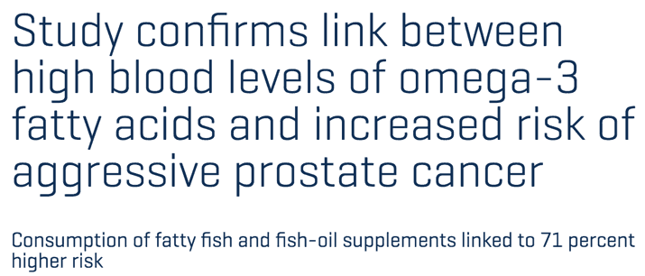 Fat and fish oil increase prostate tumor size and severity