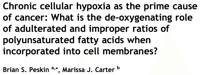 Are you eating these "healthy" fats that cause cancer?