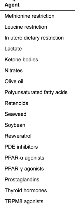 Yes, you can really burn away fat, it's called thermogenesis