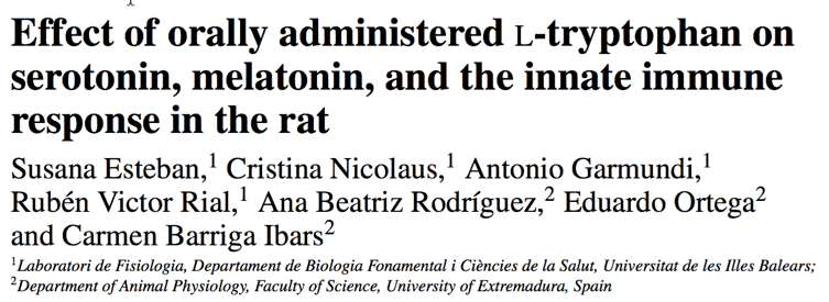 Effect of orally administered L-tryptophan on serotonin, melatonin, and the innate immune response in the rat