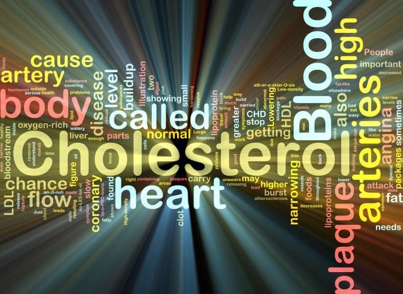 People with Higher cholestrol level live longer