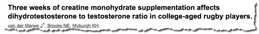 Three weeks of creatine monohydrate supplementation affects dihydrotestosterone to testosterone ratio in college-aged rugby players.