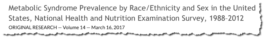 Metabolic Syndrome Prevalence by Race/Ethnicity and Sex in the United States, National Health and Nutrition Examination Survey, 1988–2012 