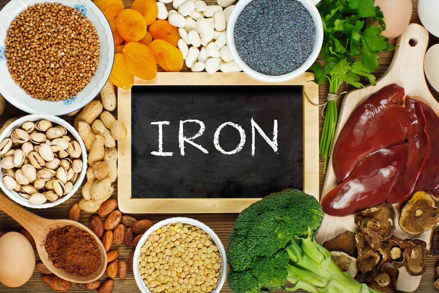 Suffering from iron overload? How to tell...