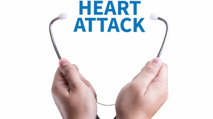 Signs you are having a heart attack