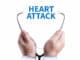 Signs you are having a heart attack