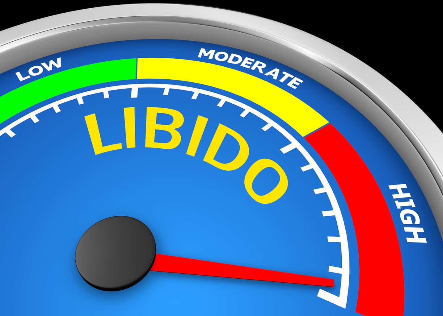 Study: Peruvian remedy for libido and desire