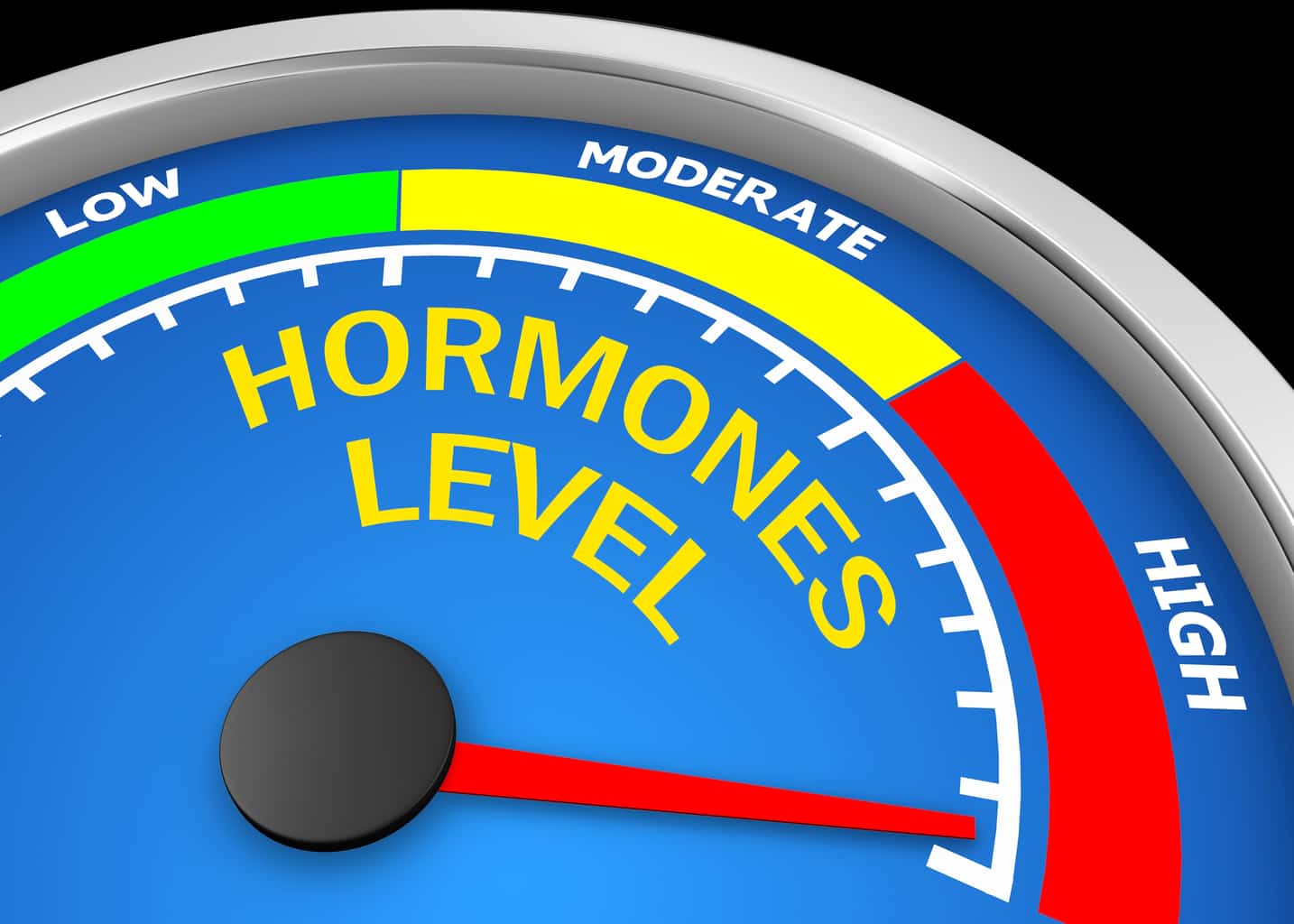 Do low levels of this hormone “cause 90% of disease”