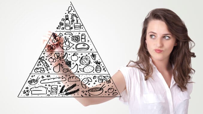 Young woman drawing a various food pyramid on whiteboard