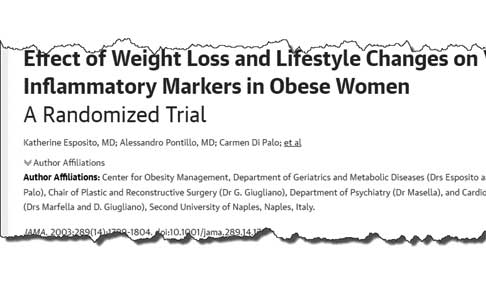 Effect of weight loss and lifestyle changes on inflammatory markers in obese women, a randomized trial