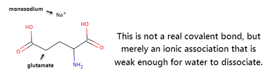 This is not a real covalent bond, but merely an ionic association that is weak enough for water to dissociate