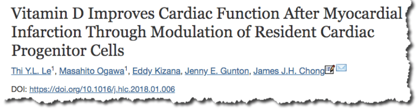 Vitamin D Improves Cardiac Function After Myocardial Infarction Through Modulation of Resident Cardiac Progenitor Cells