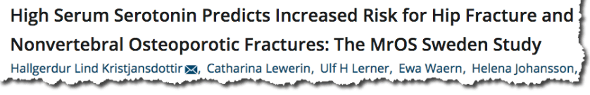 High Serum Serotonin Predicts Increased Risk for Hip Fracture and Nonvertebral Osteoporotic Fractures: The MrOS Sweden Study