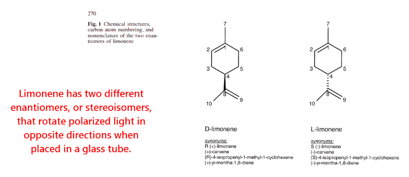 Limonene has two different enantiomers, or stereoisomers that rotate polarized light in opposite directions when placed in a glass tube
