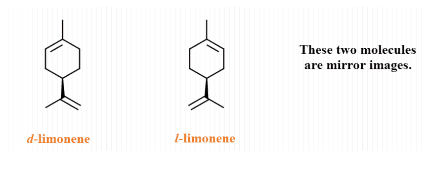 These two molecules are mirror images