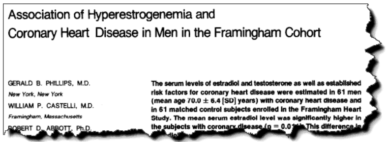 Association of hyperestrogenemia and coronary heart disease in men in the Framingham cohort