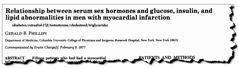 Relationship between serum sex hormones and glucose, insulin and lipid abnormalities in men with myocardial infarction