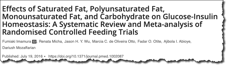 Effects of Saturated Fat, PUF, MUF and Carbs on Glucose-Insulin Homeostatis