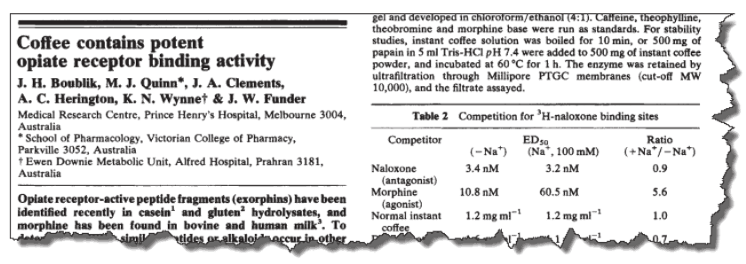 Coffee contains potent opiate receptor binding activity